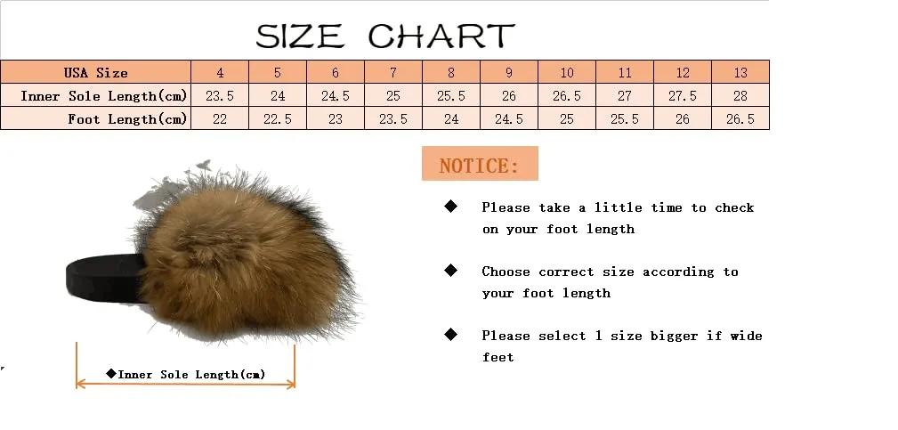 RSN3 Women's Summer High Heels Sandals With Peep Toe Real Mongolian Sheep Curly Fur Slippers Slides for Fashion Lady Girls Party Night Club Shopping Show Summer Shoes Outwear (5, Grey)