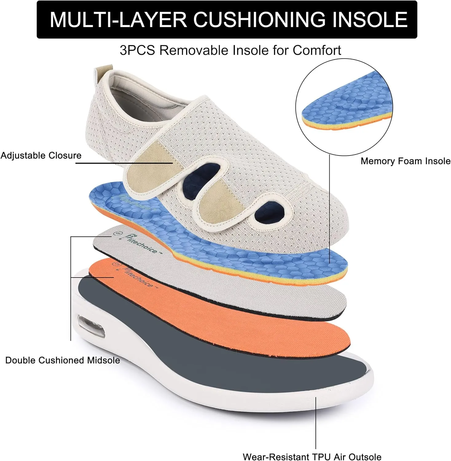 SPR&JOY Diabetic Shoes for Women, Women's Wide Width Elderly Shoes, Adjustable Closure Lightweight Breathable, Swollen Feet Edema Walking Sneakers