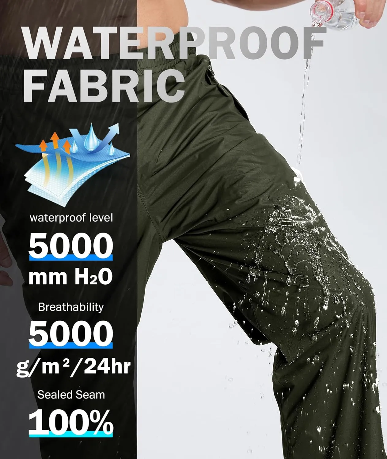 SWISSWELL Men's Golf Rain Pants Hiking Pants for Men Waterproof Breathable Mesh with Waterproof Zipper Pockets