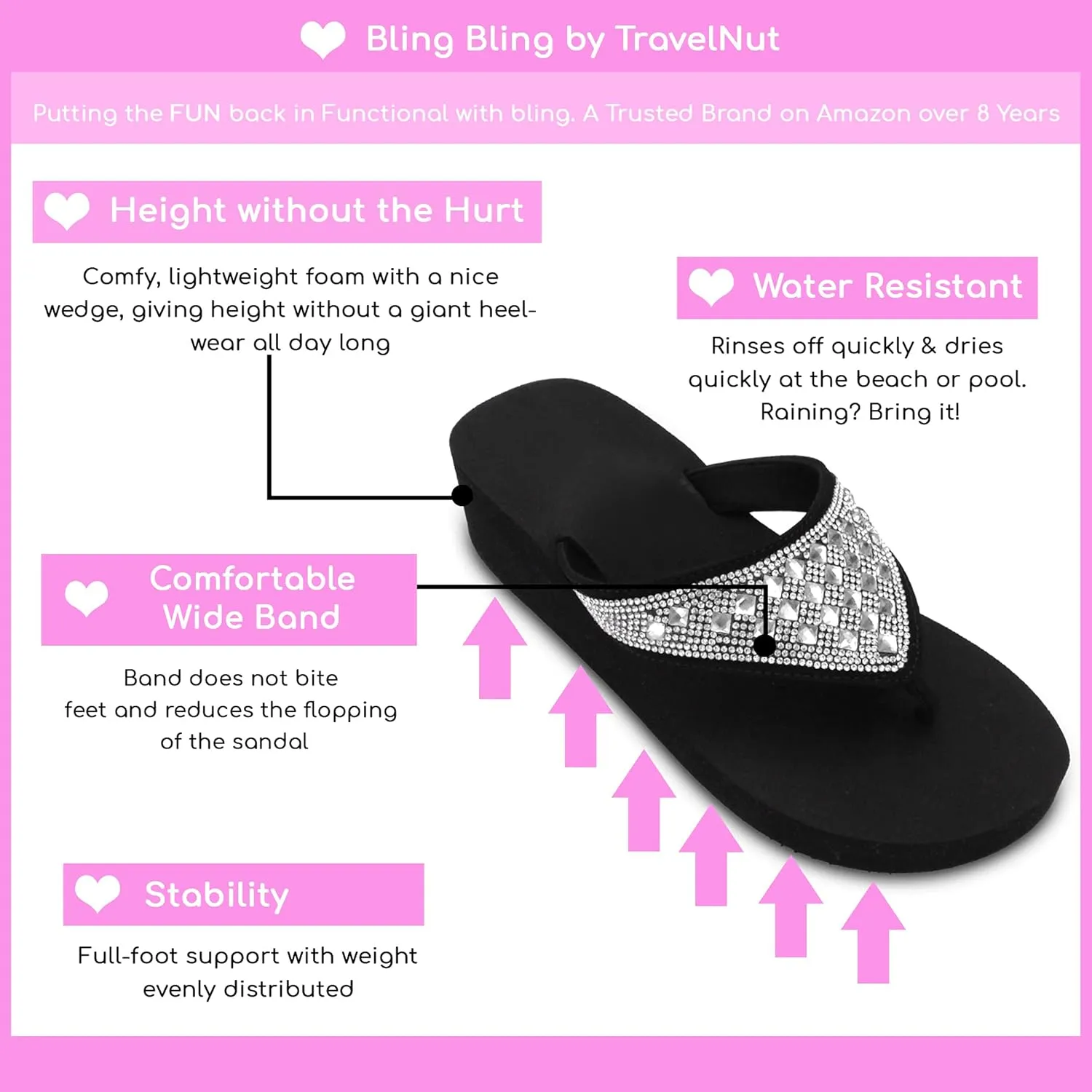 Womens Lightweight Foam Summer Bling Flip Flops Platform Black Wedge Thong T-Strap Sandals with Rhinestones for Teen Girls Fun Beach Pool Essential