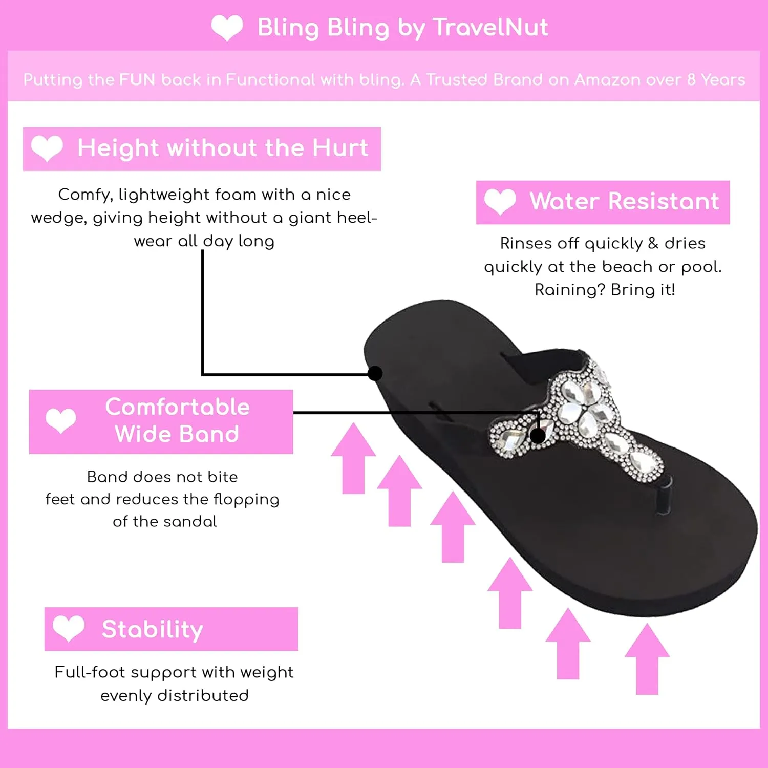 Womens Lightweight Foam Summer Bling Flip Flops Platform Black Wedge Thong T-Strap Sandals with Rhinestones for Teen Girls Fun Beach Pool Essential